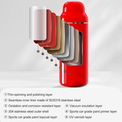 500ml/16.91oz Vacuum Insulated Water Bottle, Gift Packaging, Stainless Steel Matryoshka Doll Style, Suitable for Hot and Cold Drinks, Portable and Durable, Ideal for Outdoor Travel, Gym, Office, and Everyday Use
